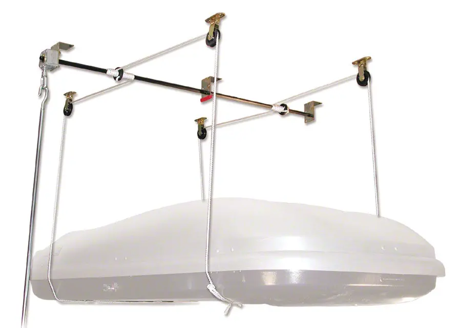 Thule Box/Boat Lift System 1