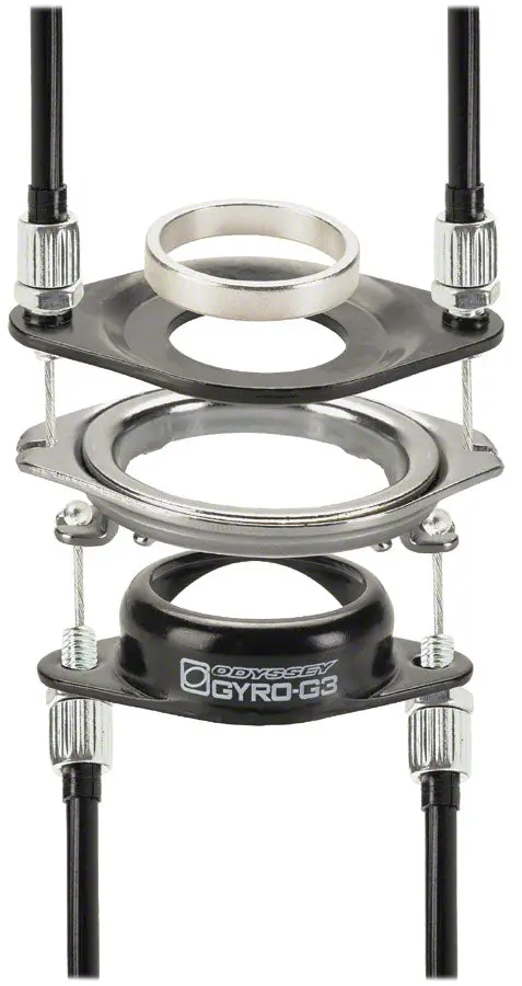 Odyssey Gyro G3 1
