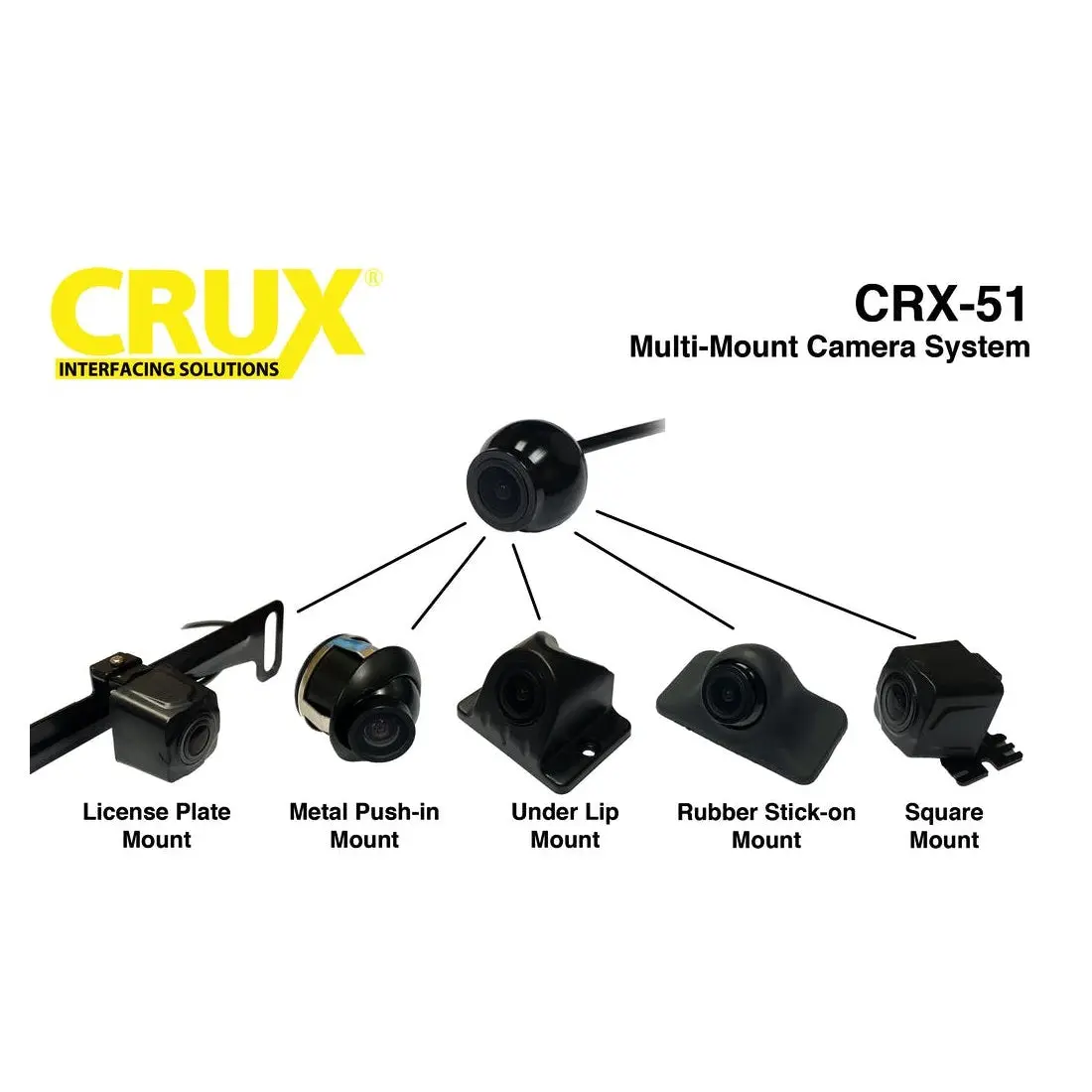 Crux Crx-51 Multi-Mount Camera 1