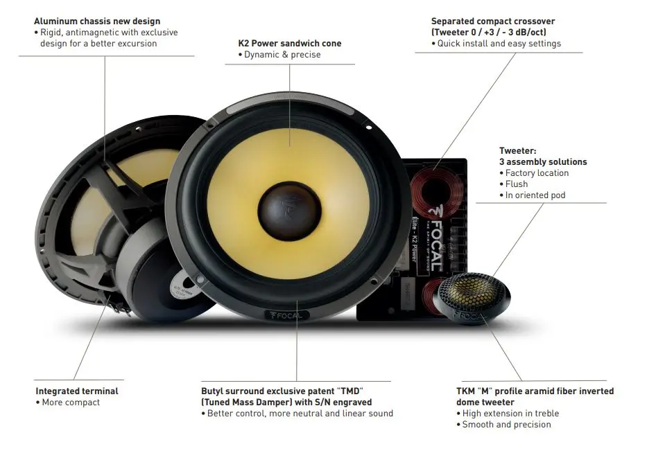 Focal Es165k Elite Power 2 Way Component Speaker Kit 2