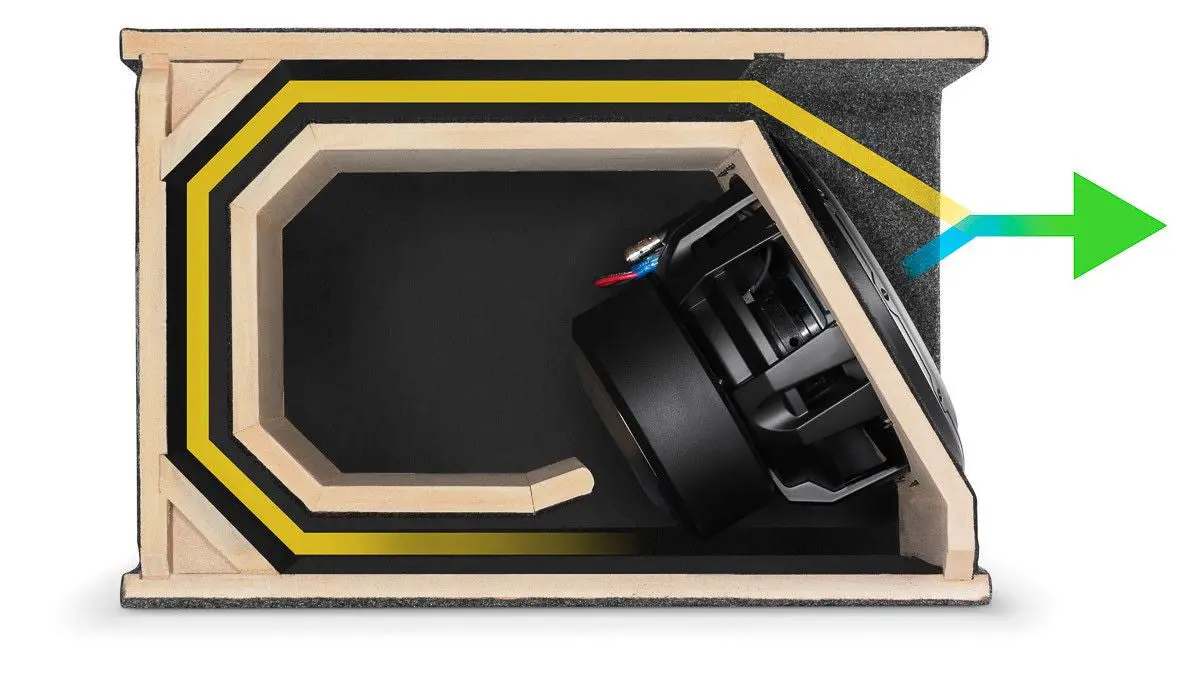 Jl Audio Ho110-W6v3 - Single 10W6v3 H.O. Wedge, Ported, 2 Ω 2