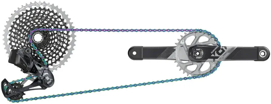 Sram X01 Eagle Axs Groupset 1