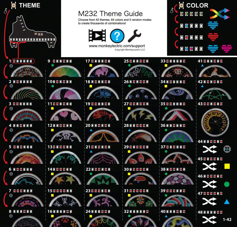 Monkeylectric M232 2