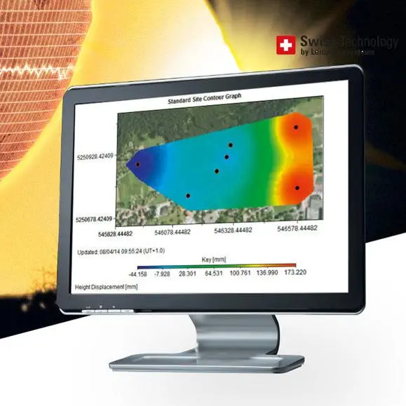Leica Geomos Now! Monitoring Service 1