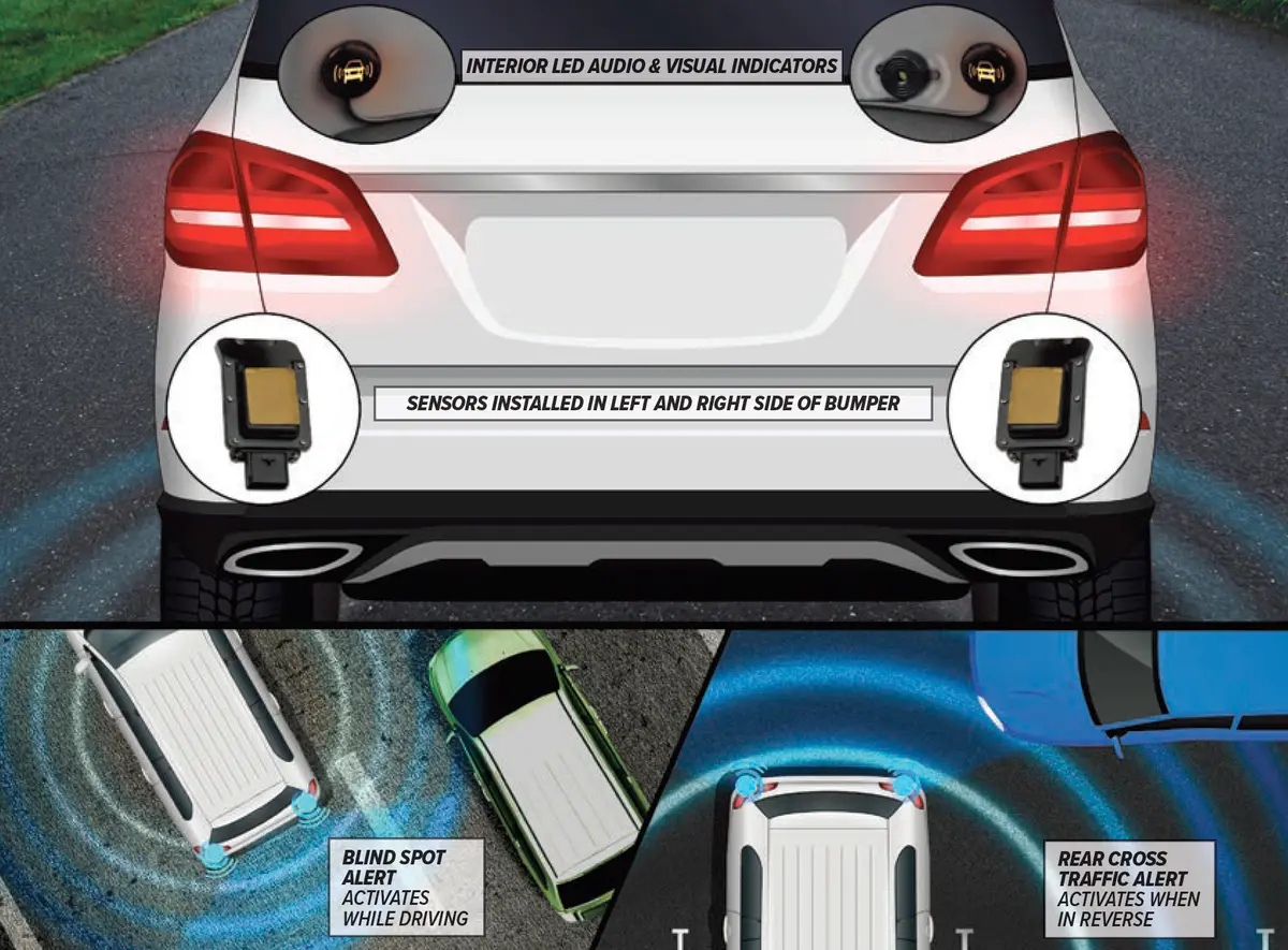 Advent Advbsd20  Blind Spot Detection System 2.0 1