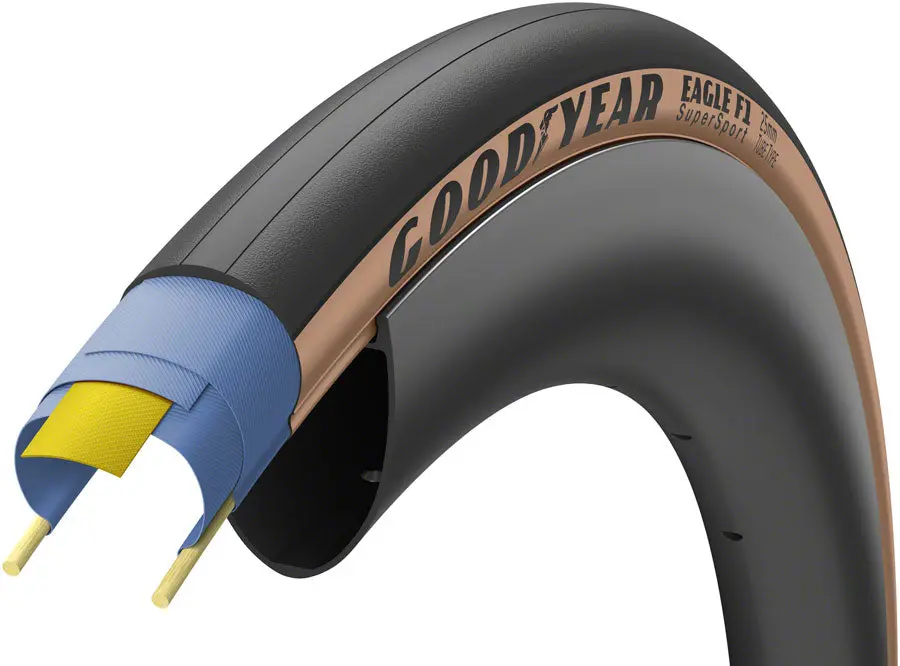Goodyear Eagle F1 Supersport Tire 5
