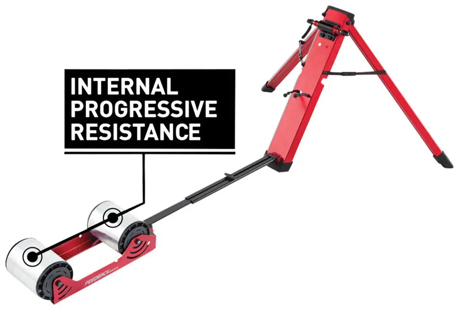 Feedback Sports Omnium Over-Drive Rear Wheel Trainer 1