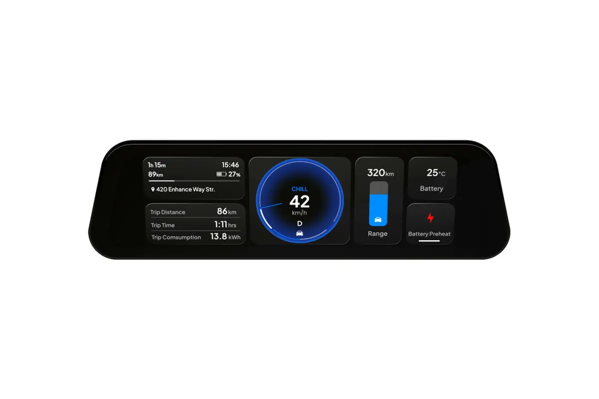 S3xy Dash For Tesla Model 3 / Y Dashboard - Carplay And Android Auto 1