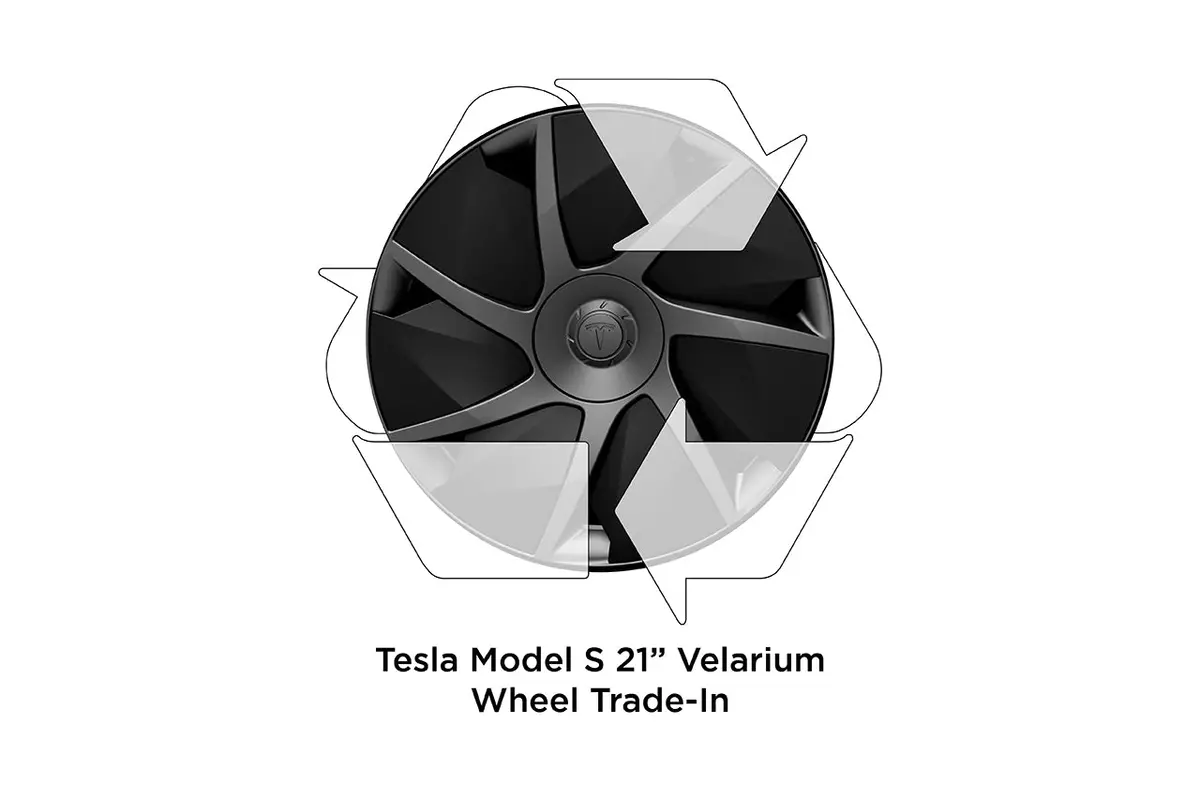 Rebate! Trade-In Your Factory Tesla Model S (2021+) Wheels (Click For Details) 1