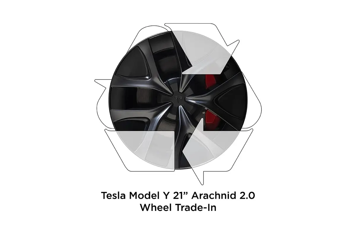 Rebate! Trade-In Your Factory Tesla Model Y Wheels (Click For Details) 3